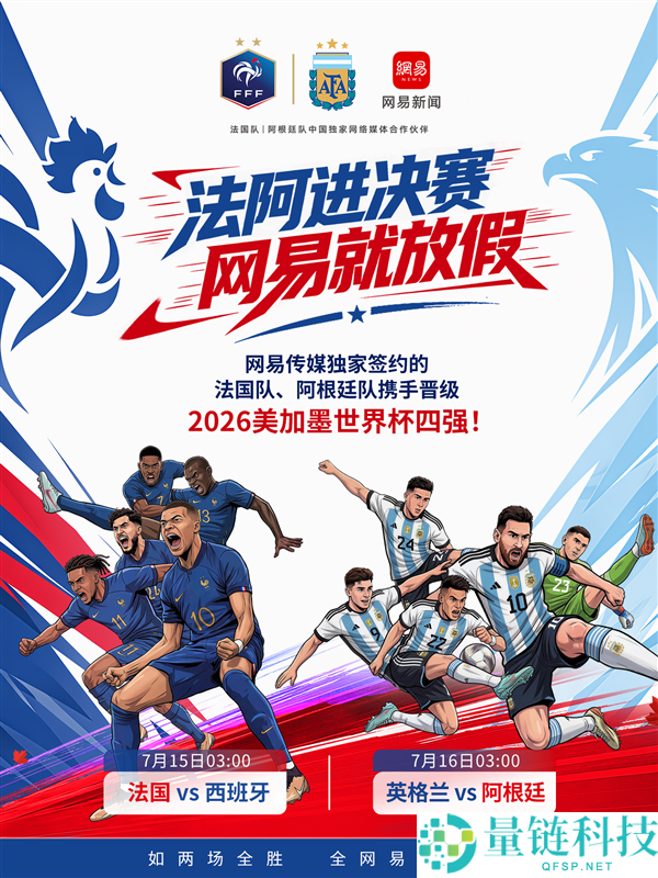 梅西与姆巴佩能否在决赛中对决？网易宣布法国与阿根廷晋级，团队放假半天