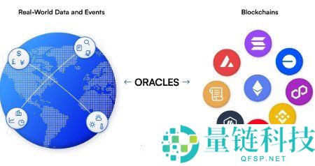 DeFi中的预言机操纵：揭秘价格馈送漏洞利用方式