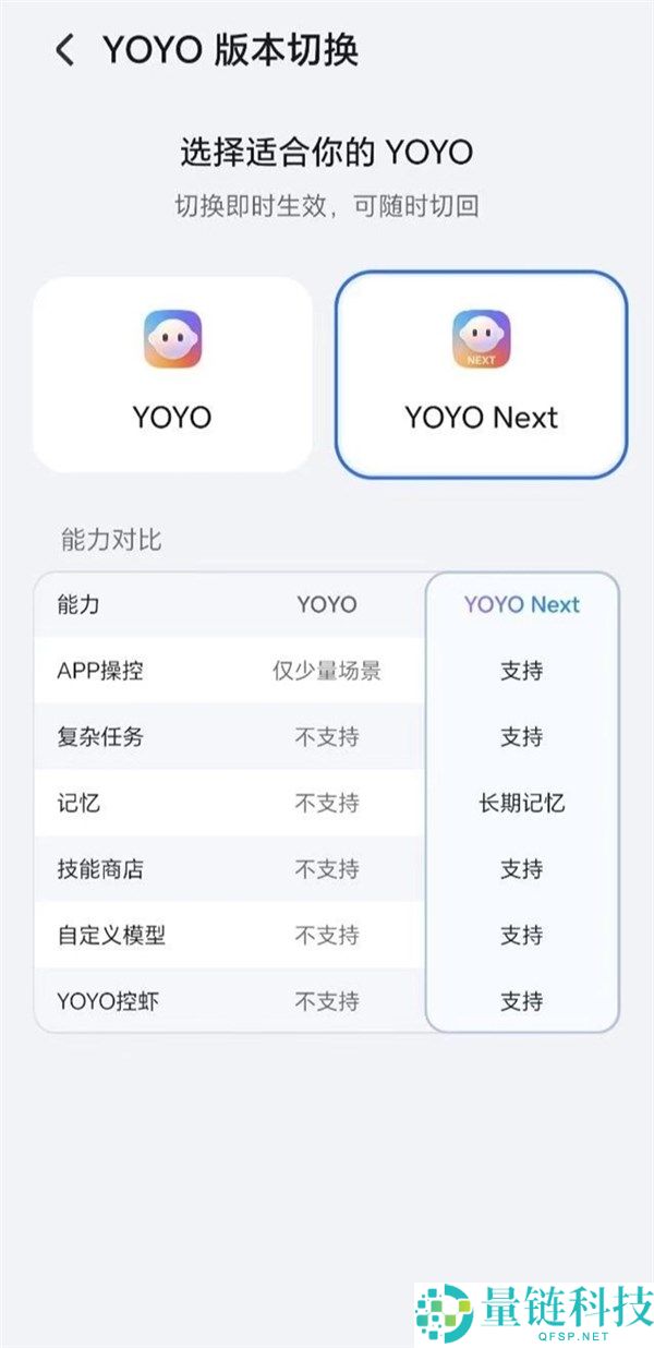 光荣MagicOS 11首发：YOYO Next与AI智能操控App功能解析