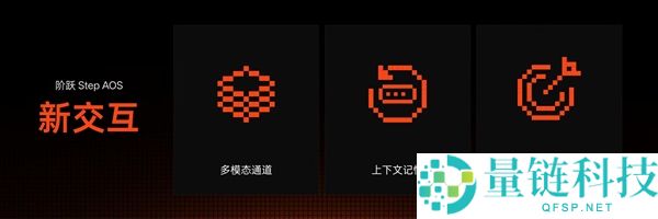 全球首款大模子原生智能体手机：手机新物种阶跃推出