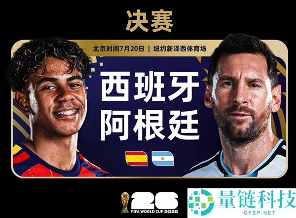 世界杯冠军奖金达5000万美元，同比猛增19%，创历史新高