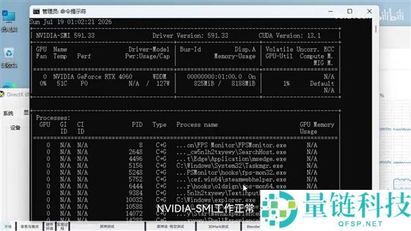 鲲鹏920成功驱动RTX 4060，突破不可能运行Windows 11 ARM