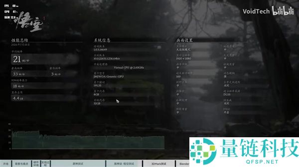 鲲鹏920成功驱动RTX 4060，突破不可能运行Windows 11 ARM