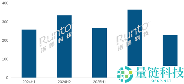 销量骤降14%！进修平板销售不佳的四大原因揭秘