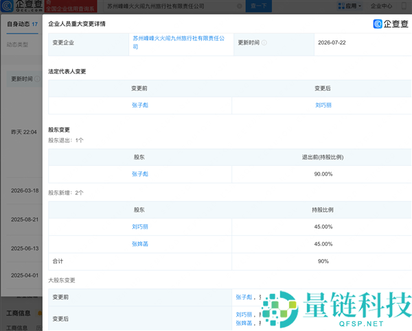 张雪峰女儿张姩菡接管三家公司 原配李丽婧担任峰学蔚来董事