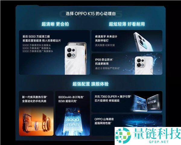 OPPO K15正式开售：搭载天玑7360 SUPER的自动电扇手机仅售2299元