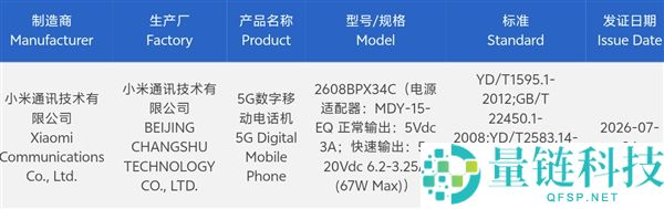 小米奥秘旗舰三证揭秘：玄戒芯片、OS与AI大模型全自研大会师