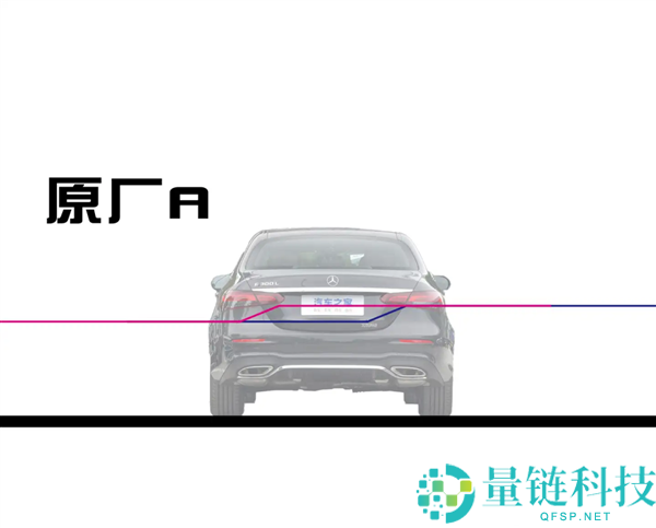 美国人也认为特斯拉车灯太晃眼的原因揭秘