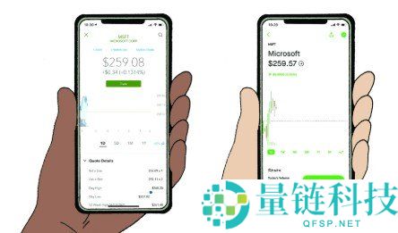 Robinhood（HOOD币）详解：你必须了解的所有信息