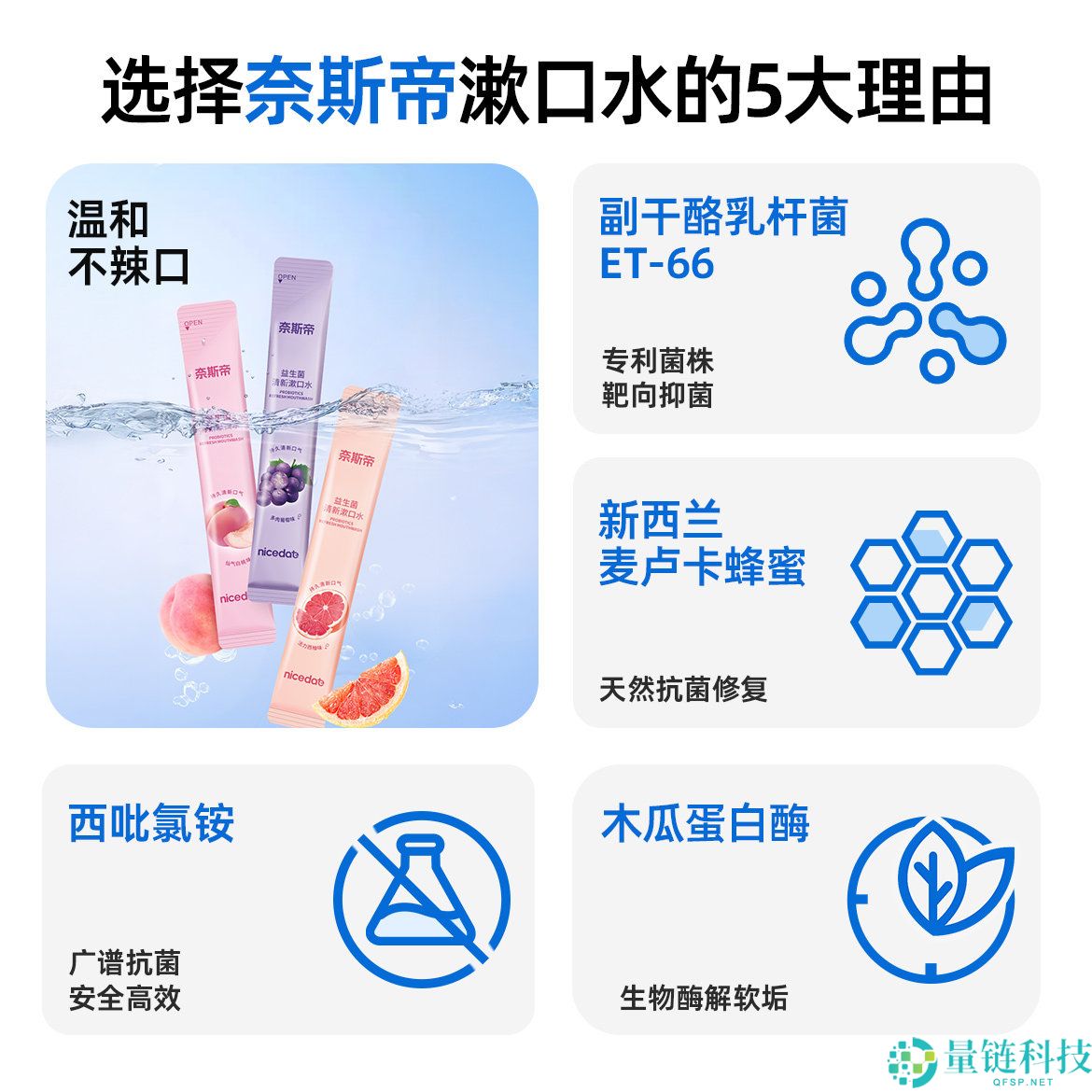 奈斯帝漱口水3种果香风味，20条仅需29.9元，3件券后超值16.7元！