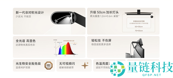 小米米家显示器挂灯重磅回归，299元全光谱灯珠开启销售