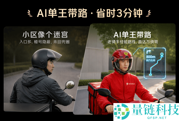 京东外卖推出AI智能头盔：语音接单与商户环境智能识别功能
