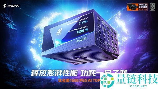 技嘉钛金雕电源发布：仅16厘米长的1600W电源，支持四卡并行与LCD监控