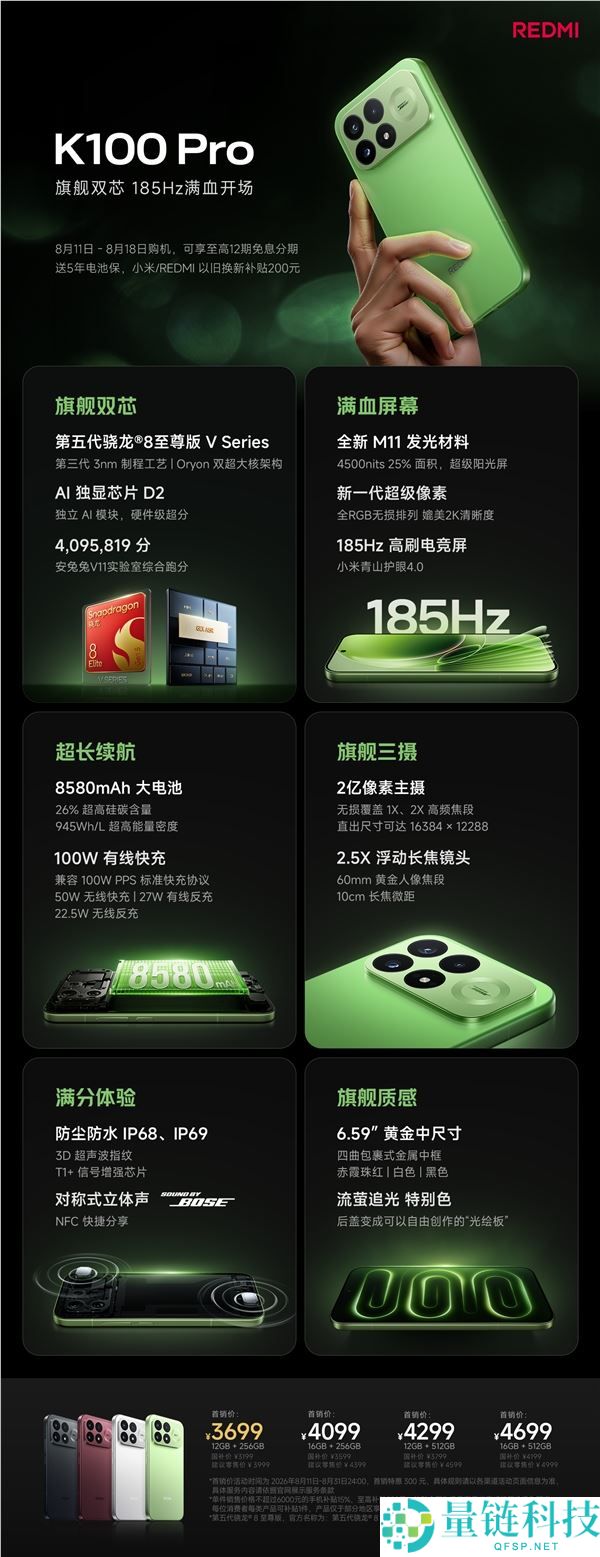 REDMI K100 Pro 4K档万能旗舰评测：国补价仅3199元起，一图看懂所有功能