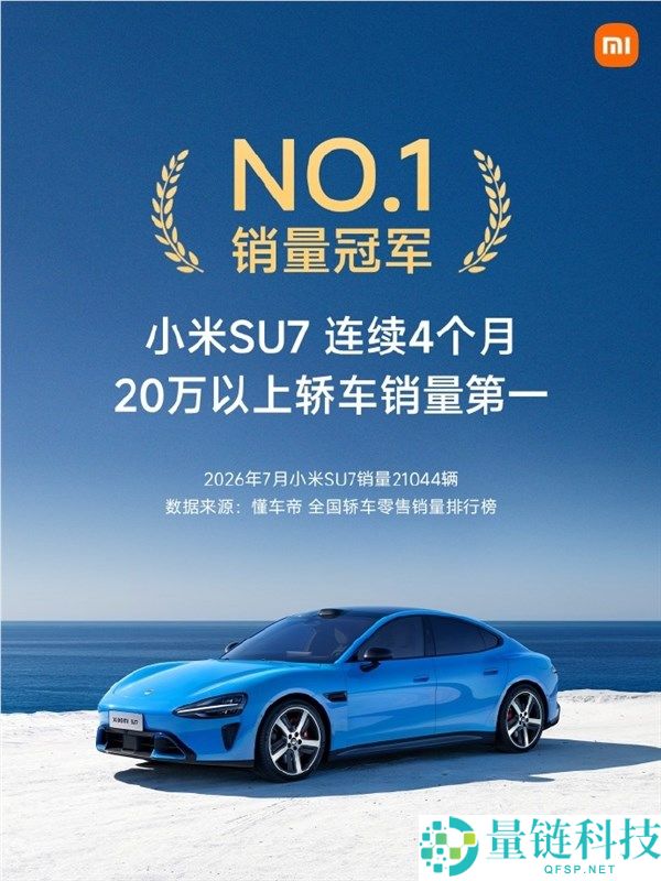 7月销量达21044辆，小米SU7连续4个月轿车销量突破20万，夺冠市场第一