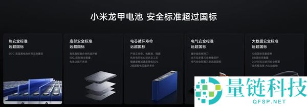 小米龙甲电池：暴雨天也能顺利渡水，无需担心渡水保险功能