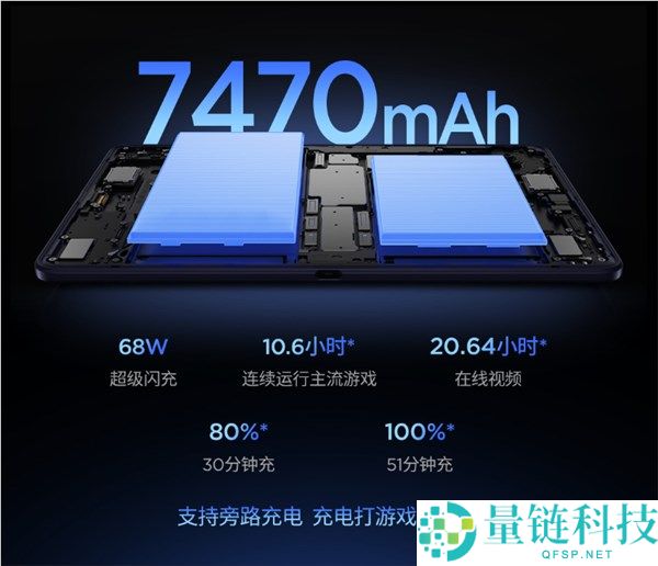 联想解救者Y700无极：7470mAh电池与68W快充，双USB-C接口解析