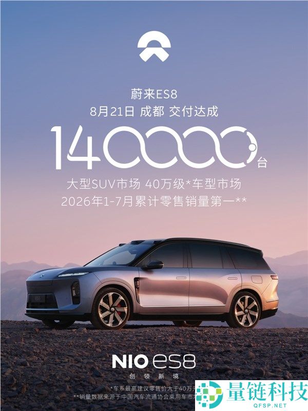 蔚来ES8交付突破14万台 成为大型SUV市场销量冠军