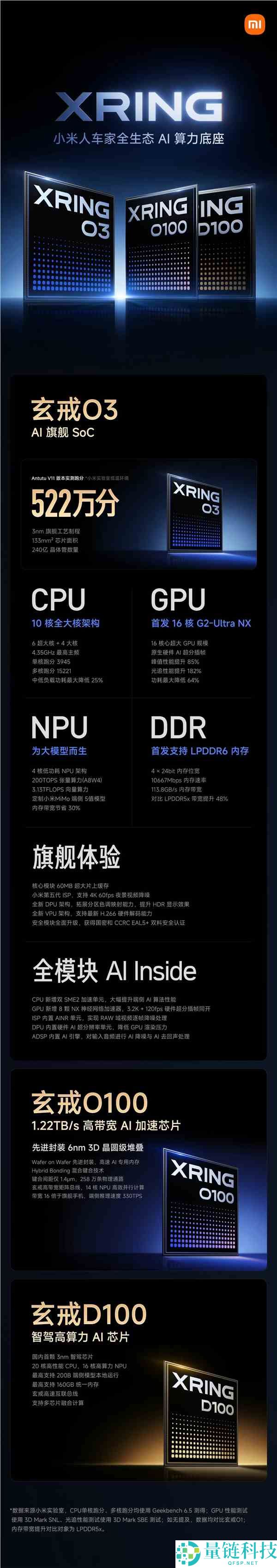 卢伟冰展示小米18 Fold微博尾巴，新款手机性能卓越