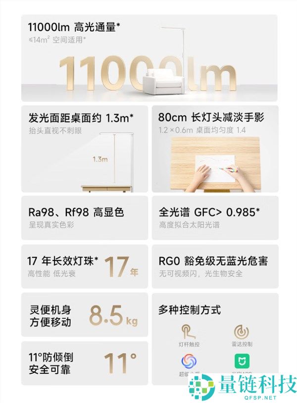 小米米家立式进修灯2C发布：999.6元起，11000lm高亮与80cm长灯头减少手影干扰