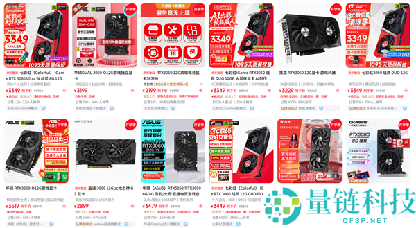 RTX 3060 12GB复产两个月：价格暴涨14%，比5050还贵且性能更慢
