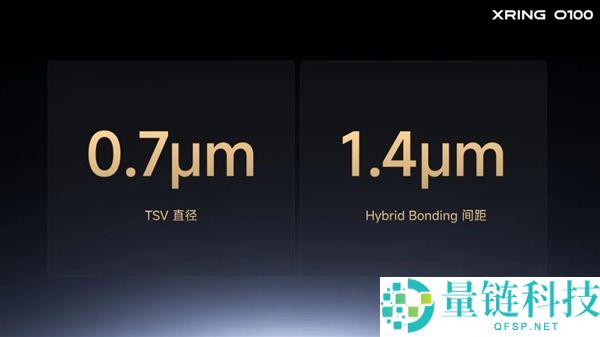 小米玄戒O100突破内存限制，实现真正的近存计算技术