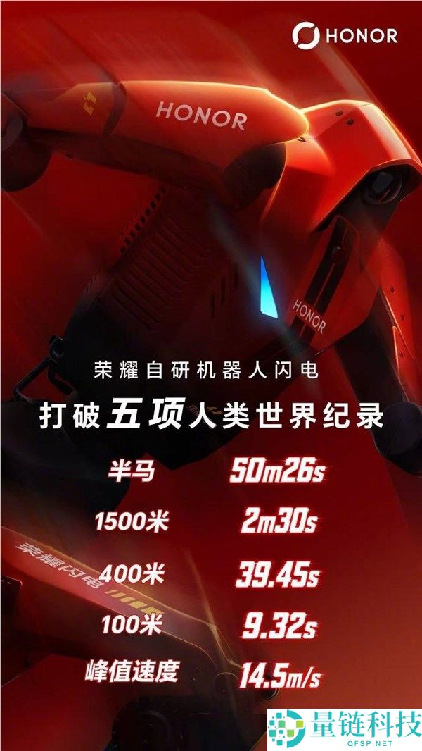 光荣晒闪机电器人战报：打破半马等五项人类世界纪录