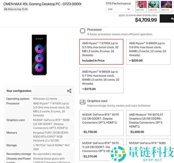 RTX 5090整机售价竟比单卡便宜800元，离谱程度引发热议