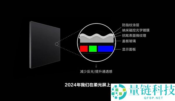 李小龙解析华为第三代云晰柔光屏：护眼与清晰度完美结合