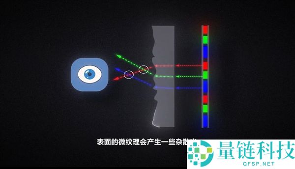 李小龙解析华为第三代云晰柔光屏：护眼与清晰度完美结合