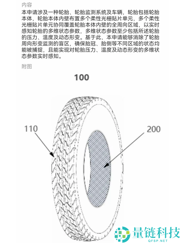 比亚迪智能轮胎专利曝光：四轮根据路况自动充放气，互不干扰