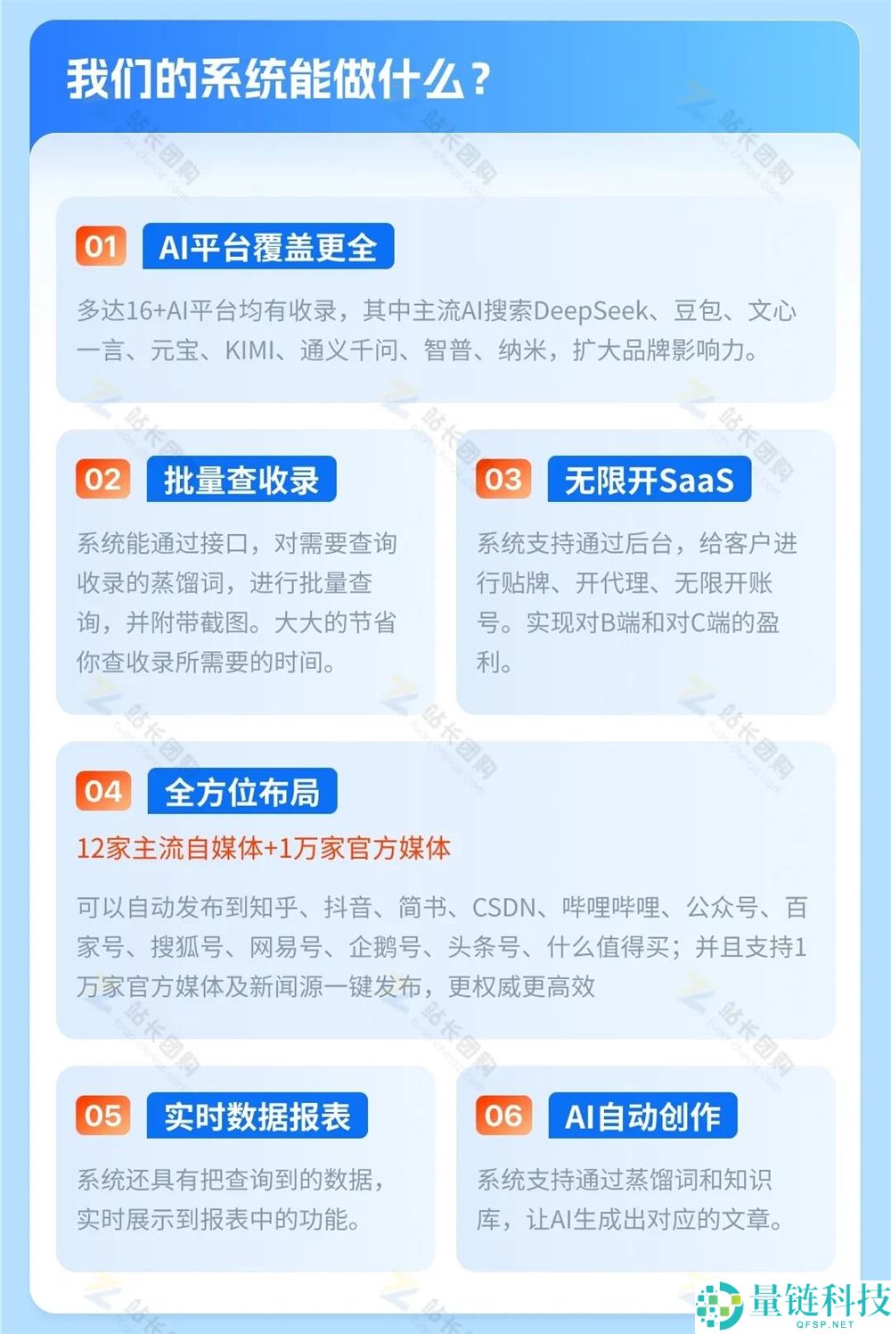 深入解析GEO价值：企业为何必须实施GEO，如何通过GEO优化系统实现从0到1的成功落地