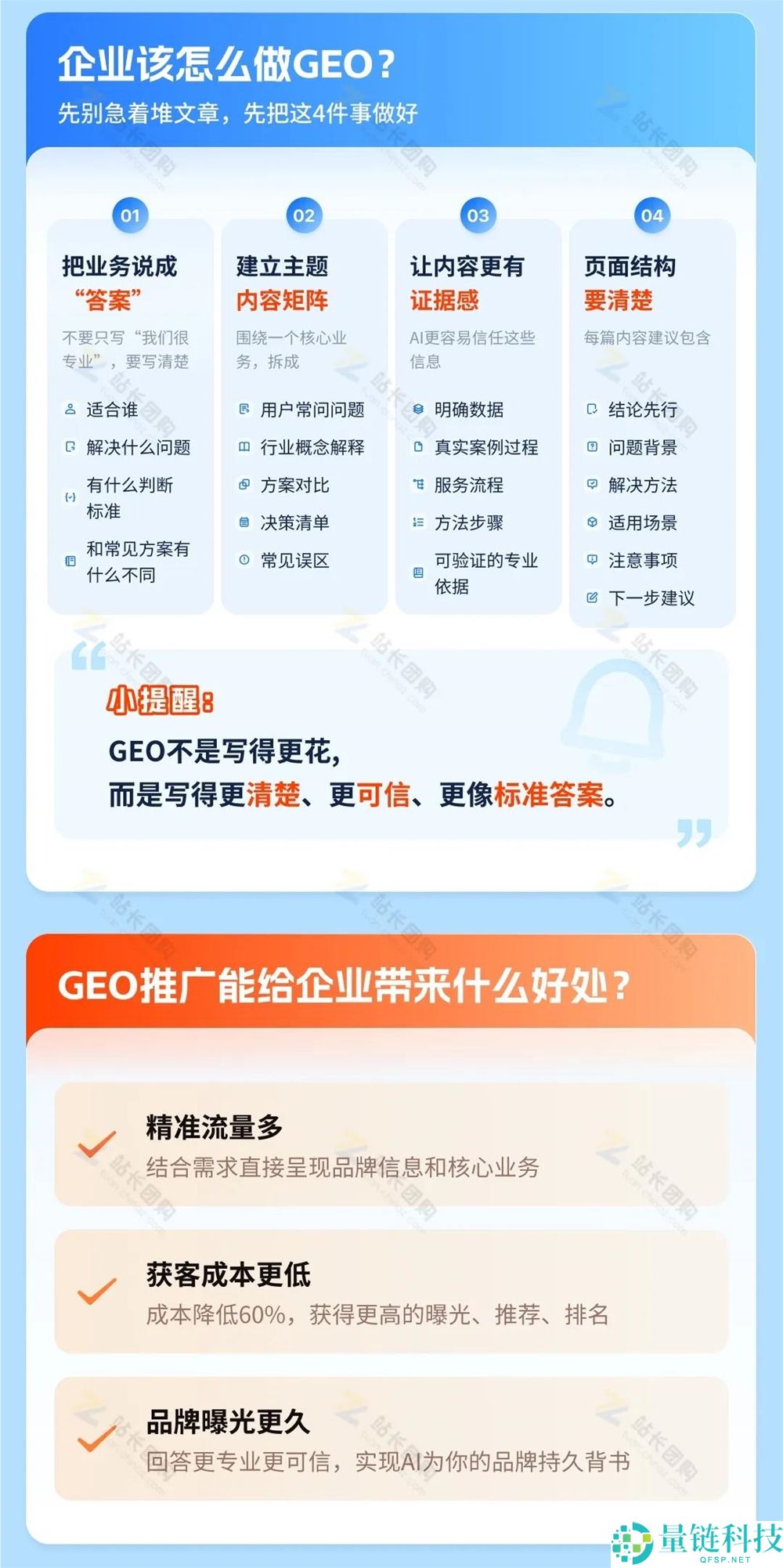 深入解析GEO价值：企业为何必须实施GEO，如何通过GEO优化系统实现从0到1的成功落地