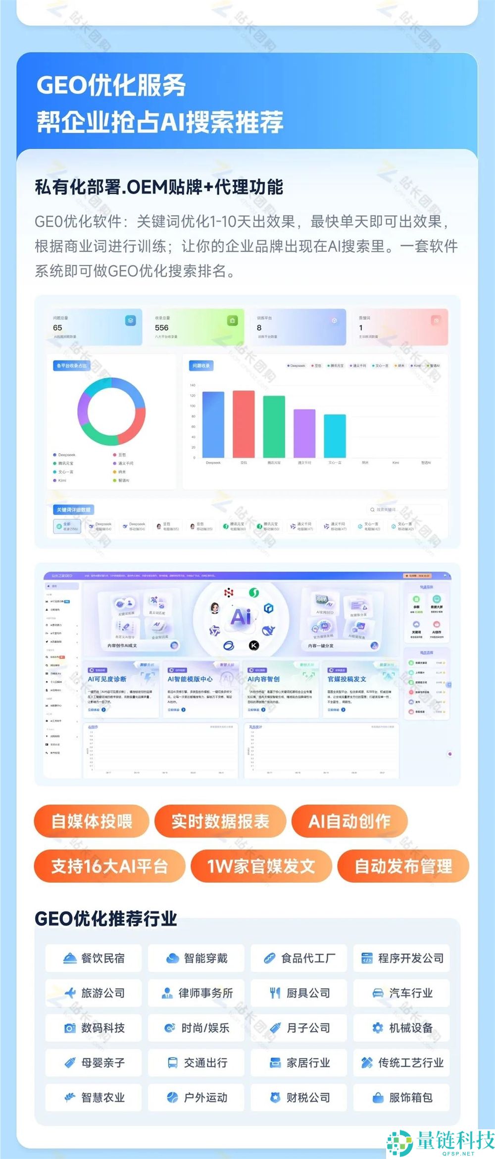 深入解析GEO价值：企业为何必须实施GEO，如何通过GEO优化系统实现从0到1的成功落地