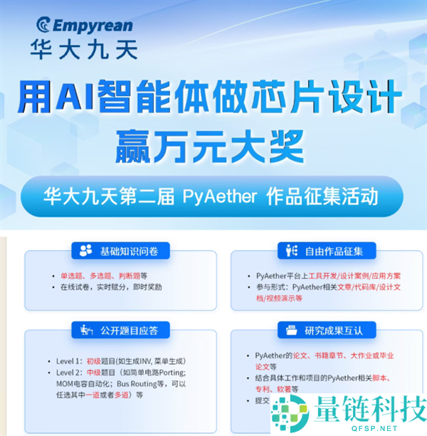 赢万元大奖！华大九天EDA工具反应有礼：轻松获取30-500元京东卡