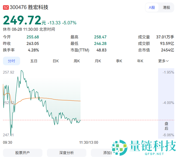 千亿PCB龙头胜宏科技发通告：实控人陈涛将近折半持股转让给配偶，桃色风云再起
