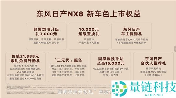 东风日产NX8“喜柿橙意”限量版新色灵感源自故宫城墙