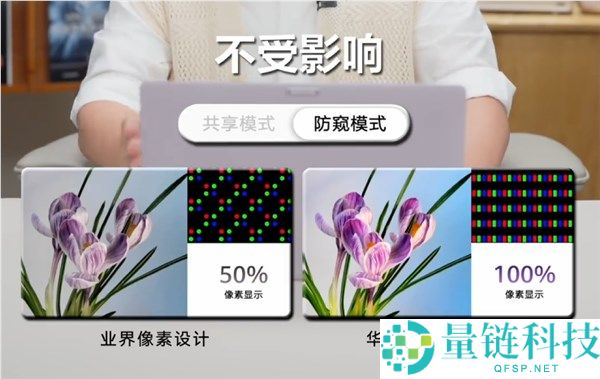 余承东展示华为MateBook Pro S硬件防窥屏技术，一键开启首创双像素设计