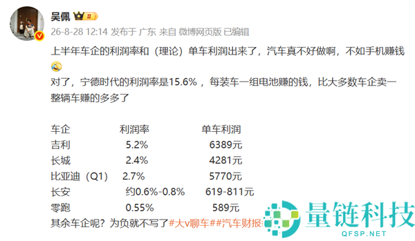 上半年车企单车利润曝光：博主吐槽卖车不如卖手机赚钱