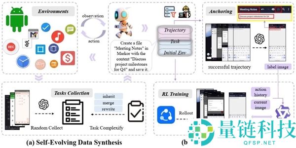 小米AI大模型创新突破：8篇论文成功入选国际顶会EMNLP 2026