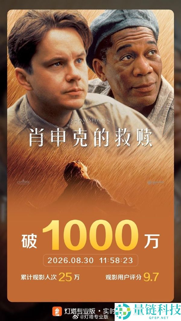 《肖申克的救赎》票房破千万，豆瓣9.8分影史神作首映引爆边疆市场
