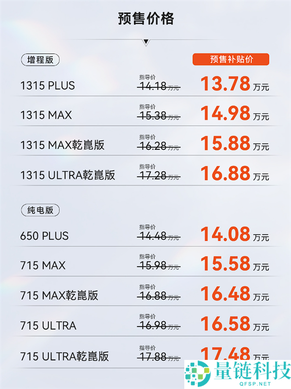 极狐T7大SUV预售72小时订单破3万，13.78万买超5米长车型
