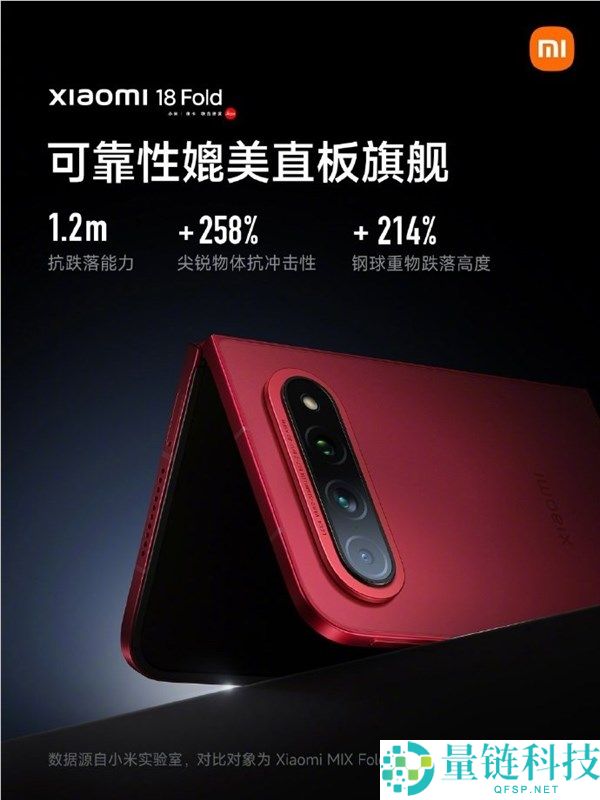 雷军发布小米18 Fold：1.2米抗跌落实力媲美直板旗舰手机
