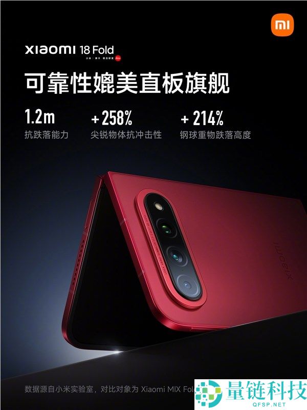 小米18 Fold发布：抗跌落新一代龙骨转轴与双层UTG技术解析