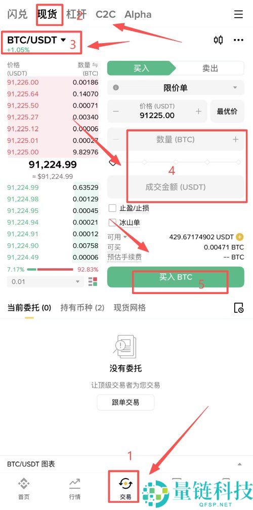 2026 币安 Binance 完整教学：开户、出入金、交易指南及优缺点深度评测