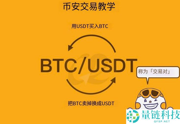 2026 币安 Binance 完整教学：开户、出入金、交易指南及优缺点深度评测