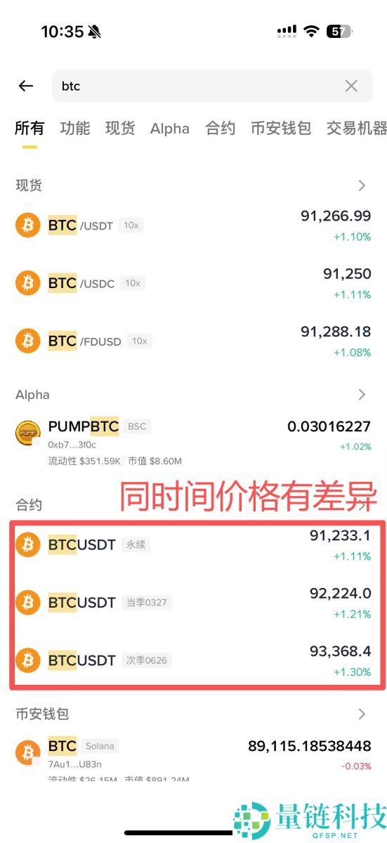 季度合约是什么？与永续合约的区别及币安交易实操教程