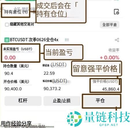 季度合约是什么？与永续合约的区别及币安交易实操教程