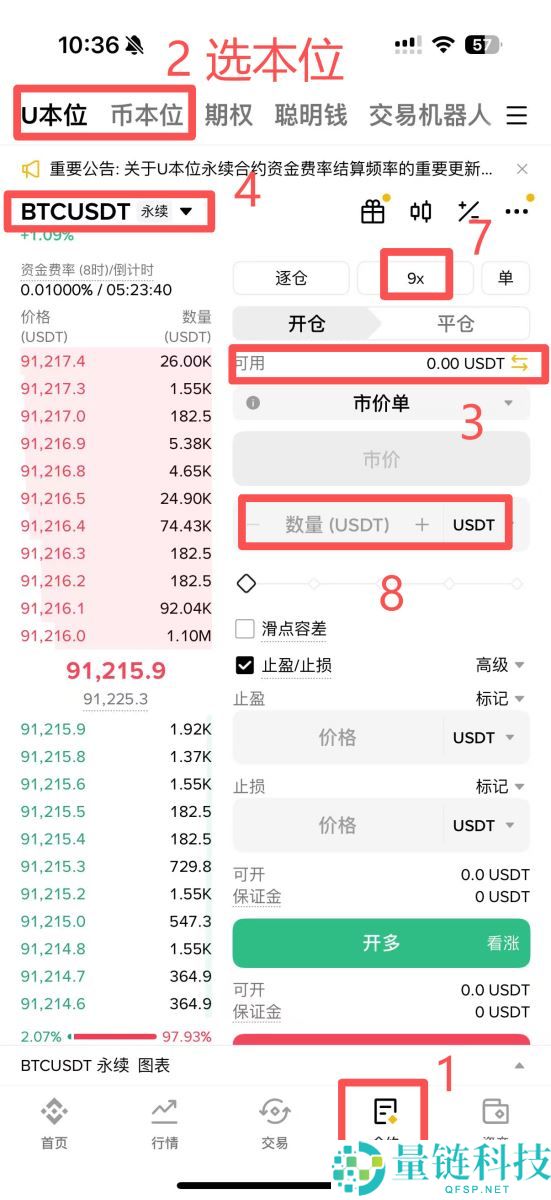 季度合约是什么？与永续合约的区别及币安交易实操教程