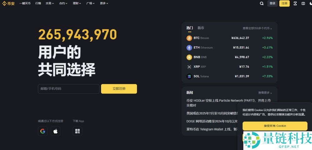 2026 年全球加密货币期货交易平台盘点：期权交易排行榜与最佳选择